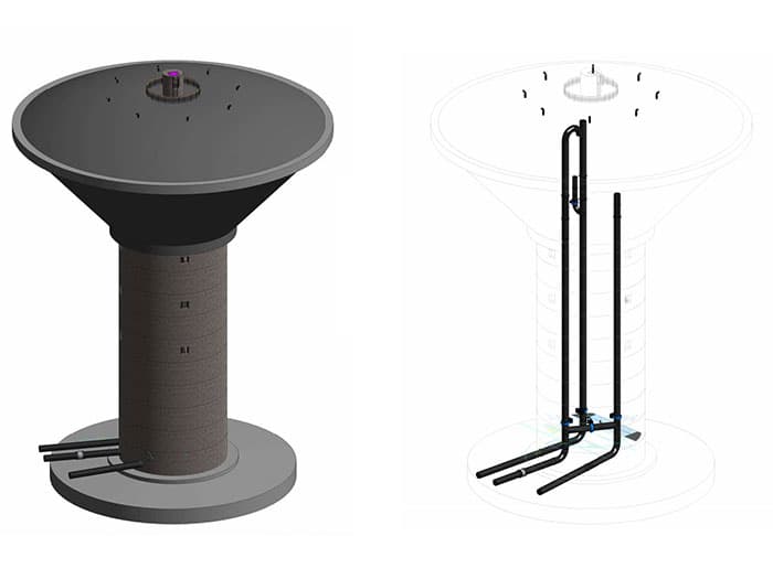 Hydraulique – Réservoir et Château d’eau