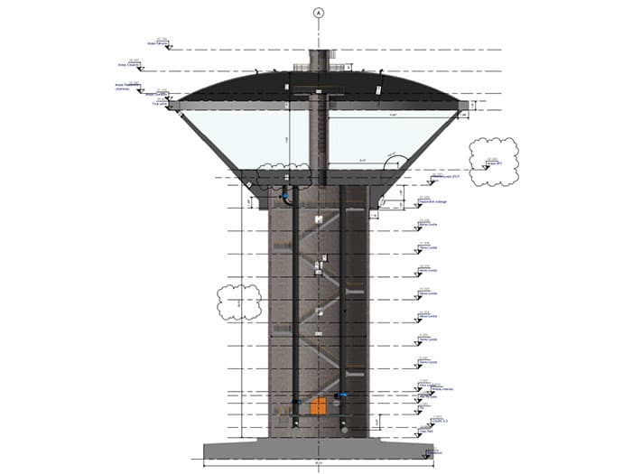 Hydraulique – Réservoir et Château d’eau