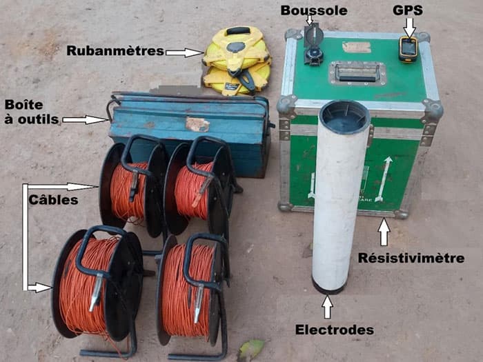 Hydraulique – Pompe et forage